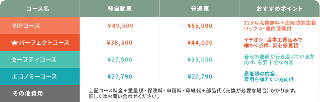 料金表